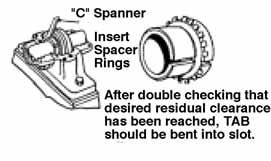 Progressively, tighten locknut whilst feeler gauge readings are taken to achieve desired Residual Clearance.