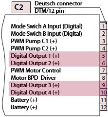 Technical Specifications Output signals: Digital outputs 1, 2, 3, 4 C2:05-Output 1 Switched to battery (+) supply C2:06-Output 2 Switched to battery (+) supply C2:09-Output 3 Switched to battery (+)