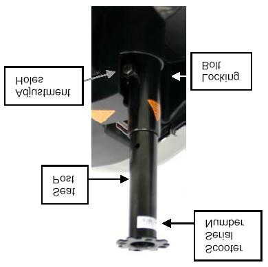 Seat Height Adjustment (Fig 5) Remove seat as described (fig 4). Remove battery pack (refer to disassembly section). Using two 13mm wrenches, remove locking bolt and nut.