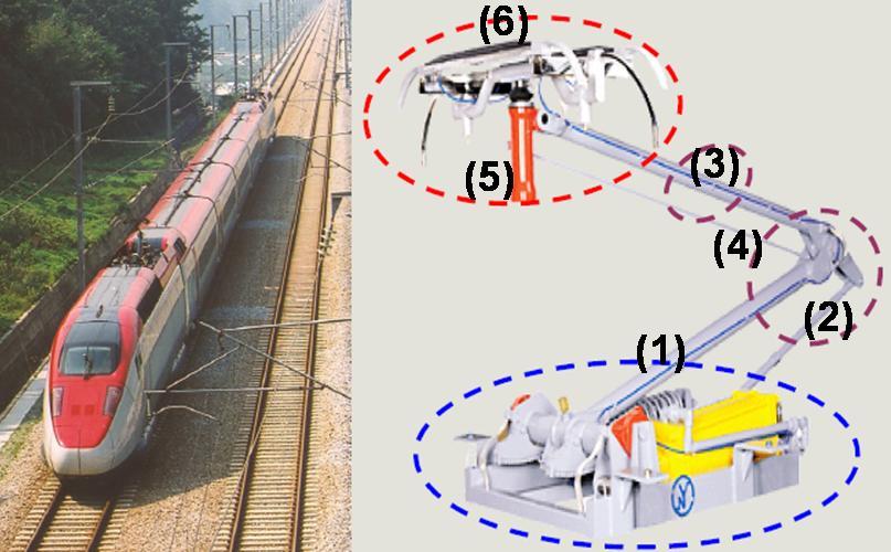 Aerodynamic Characteristics of High Speed Train Pantograph with the Optimized Panhead Shape Yeongbin Lee, Joohyun Rho, Minho Kwak, Jaeho Lee, Kyuhong Kim, and Dongho Lee School of Mechanical and