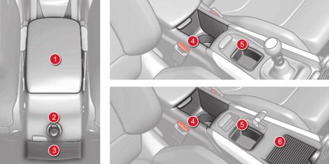 Front armrest (see details on following pages) 2.