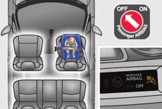 Otherwise, the child would risk being seriously injured or killed if the airbag were to inflate.