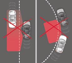 DRIVING The alert is given by a warning lamp which comes on in the door mirror on the side in question as soon as a vehicle - car, lorry, cycle - is detected and the following conditions are