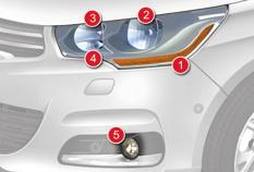 PRACTICAL INFORMATION CHANGING A BULB Front lamps The headlamps are fitted with polycarbonate glass with a protective coating: do not clean them using a dry or abrasive cloth, nor with a detergent or