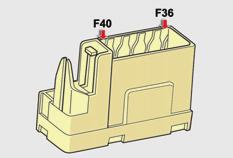 PRACTICAL INFORMATION Fusebox 2 Fuse N Rating Functions F36 15 A Rear 12 V socket.