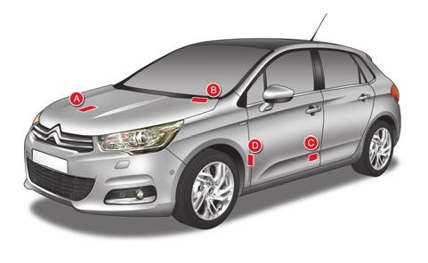 TECHNICAL DATA IDENTIFICATION MARKINGS Various visible markings for the identification of your vehicle. A. Vehicle identification number (VIN) under the bonnet.