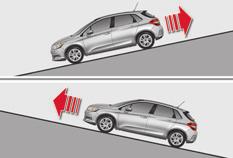This function is only active when: - the vehicle is completely stationary with your foot on the brake pedal, - certain conditions of gradient are met, - the driver's door is closed.