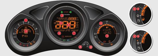 MONITORING 1 TWO-TONE INSTRUMENT PANEL WITHOUT AUDIO SYSTEM Dials and screens 1. Rev counter (x 1 000 rpm or tr/min). 2.