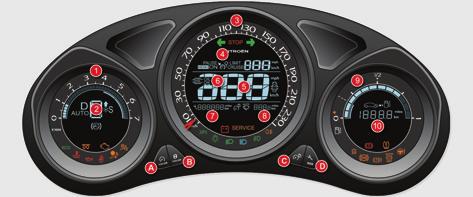 MONITORING 1 CUSTOMISABLE COLOUR INSTRUMENT PANEL WITH AUDIO SYSTEM OR NAVIGATION SYSTEM Dials and screens 1. Rev counter (x 1 000 rpm or tr/min). 2.