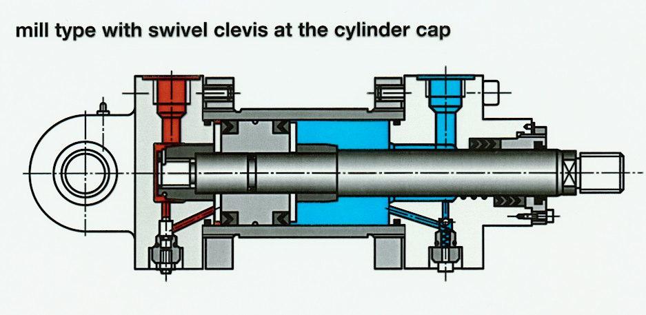 Mill type cylinder