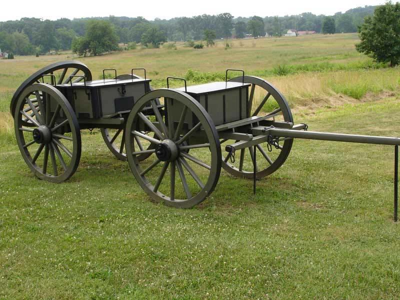 artillerymen walked alongside their guns. A prominent organization of such artillery in the Union Army was the U.S. Horse Artillery Brigade.