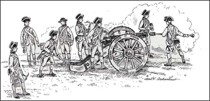 History Early Modern era American artillery crew during the Revolutionary War Early artillery was unsuited to the battlefield, as the extremely massive pieces could not be moved except in areas that