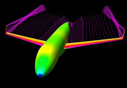 the flow (surface pressure distributions) at transonic speeds. In EMBRAER, this tool has also been superseded by a 2D Euler method with coupled boundary layer.