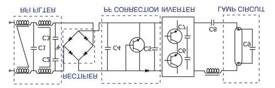 Film Capacitors for Electronic Transformers Transformers have to be used for operating low-voltage halogen lamps that bring the mains voltage down to the required lamp voltage of 12 V.
