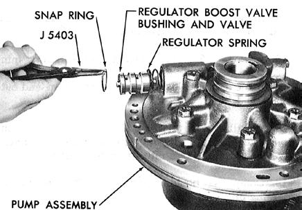 Install the pressure regulator spring spacer or spacers (216) and pressure regulator spring retainer washer (215) over the pressure regulator valve. See Figure 10A-48.