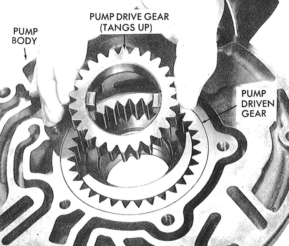 Once the recommended clearance has been established, remove the pump gears from the pump body.
