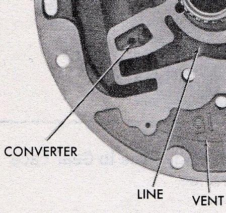 1964 to 1970 models did not use this hole in the casting, as it was an integral part of the early pressure regulator valve. See Figure 10C-14.