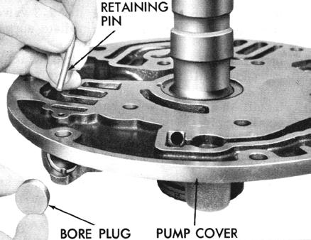 Remove the straight pin (219) and the valve bore plug (218). See Figure 10A-12.