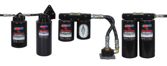 AMSOIL By-pass Oil Filter Units The Dangers of Soot The combustion process in diesel engines creates soot.