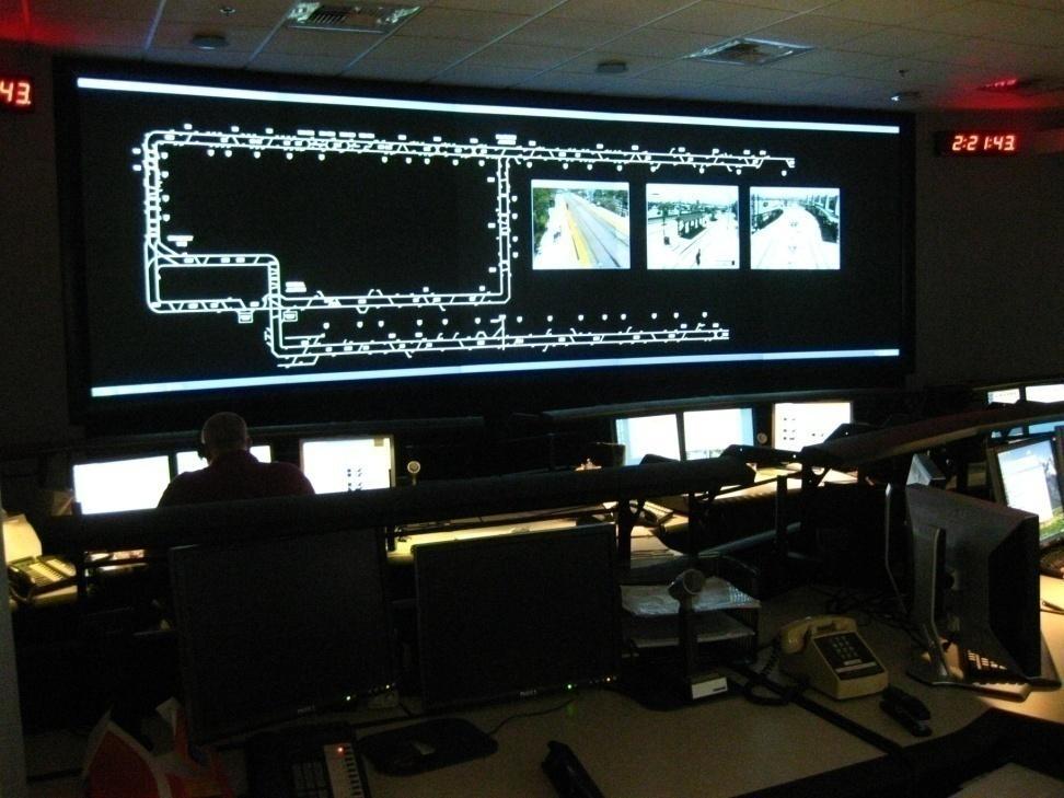 Operations Control Center Security Dispatch /