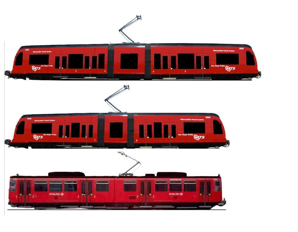 MTS Light Rail Vehicles Fully Compatible Vehicle Siemens S70 Seated: 64 Max Load: 220 Siemens
