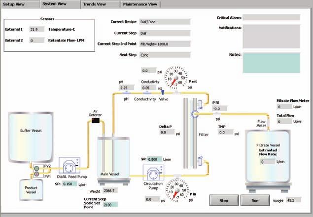 Product Overview Completely and efficiently automates your TFF/Crossflow Filtration Process Recipe based control of entire concentration and diafiltration process with multiple options for automated