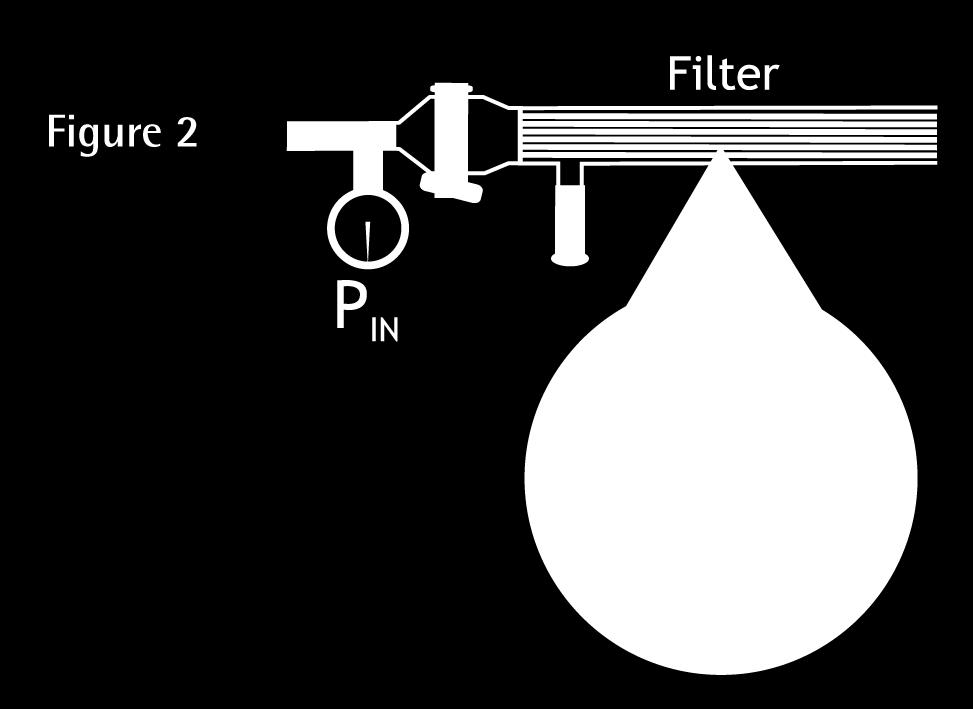 As is shown in Figure 2, a certain amount of liquid and liquid components smaller than the pore size of the fiber wall permeates through the wall (the filtrate).