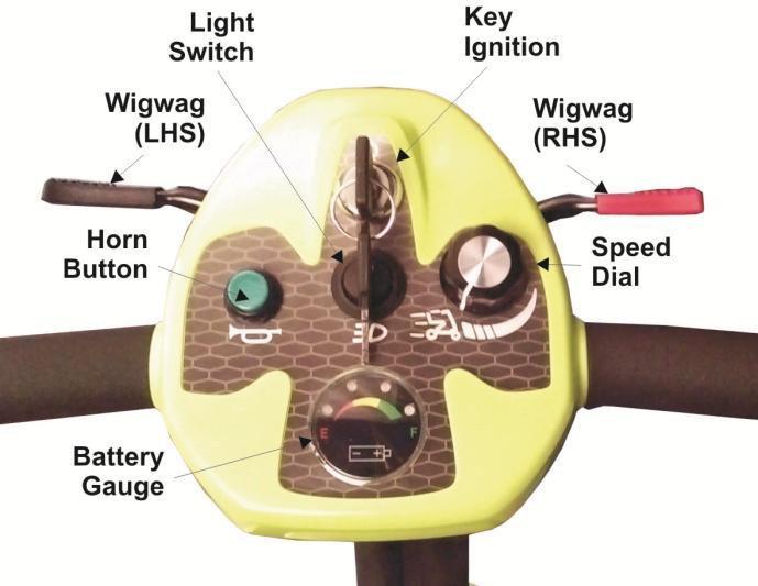SCOOTER OPERATION Control Panel handle bars. Squeeze the left hand side of the wigwag paddle (BLACK) towards you and the scooter will move backwards, emitting an audible reverse alarm.