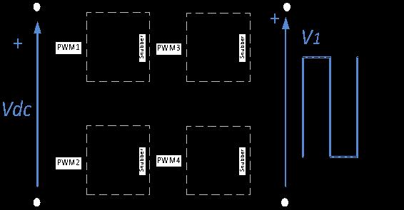 AC/DC Îs S C2 RECTI + FILTER LF D1 D3 CF IL1 Ibat BATTERY 50kW D2 D4 + IBMS BMS CONTROLLER Vbat 355V Îs C2 D1 D3 LF IL2 CELLS CF Fig. 10. Schematic of the power electronic stage used in the grid side.