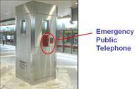 EMERGENCY EQUIPMENT IN STATIONS AND ON BOARD TRAINS Emergency Telephone Located at the