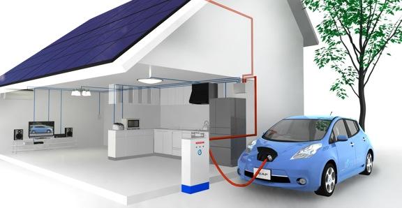 Nissan Vehicle-to-home (V2H) energy storage Source of image: