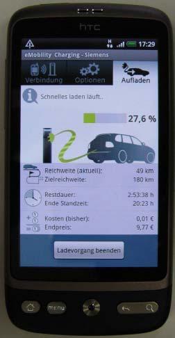 Mobile (app) control and monitoring Mobile interface (app) for user interaction with the charging process Control and monitor EV