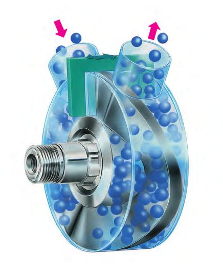 MasoSine SPS Pumps: Low shear industrial pumps Experts describe the MasoSine SPS pump as a stroke of genius in pump technology.