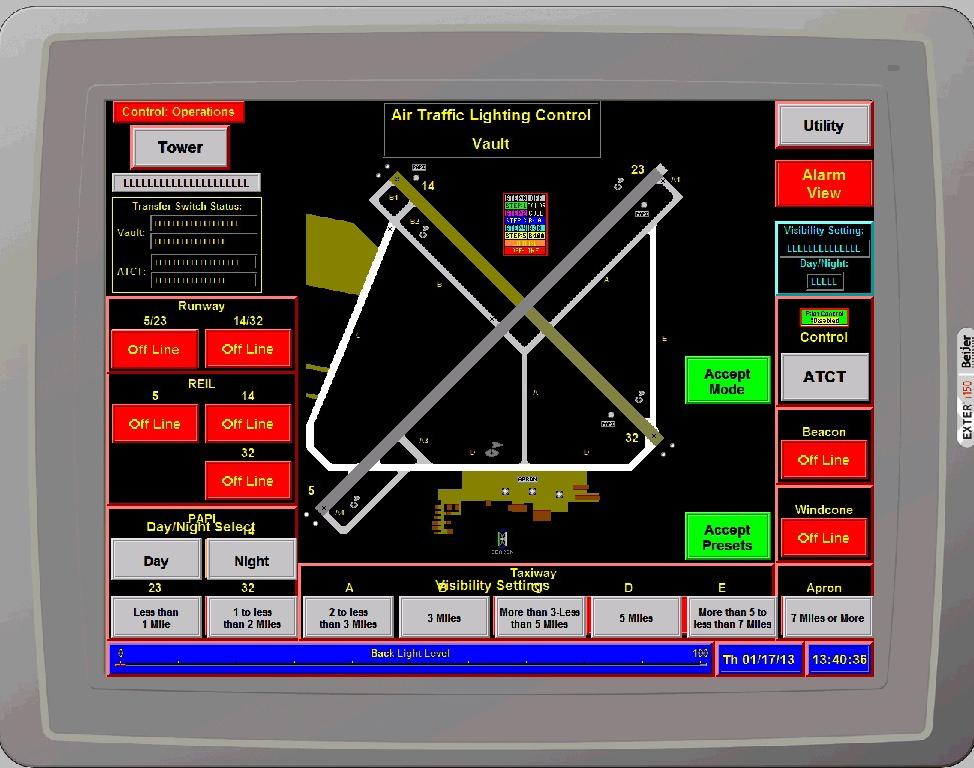 08 Airfield Lighting Controls Airfield Lighting L-890 Airport Lighting Control and Monitoring System (ALCMS) Certification: FAA AC 150/5345-56B The Rural Electric L-890 Airport Lighting Control and