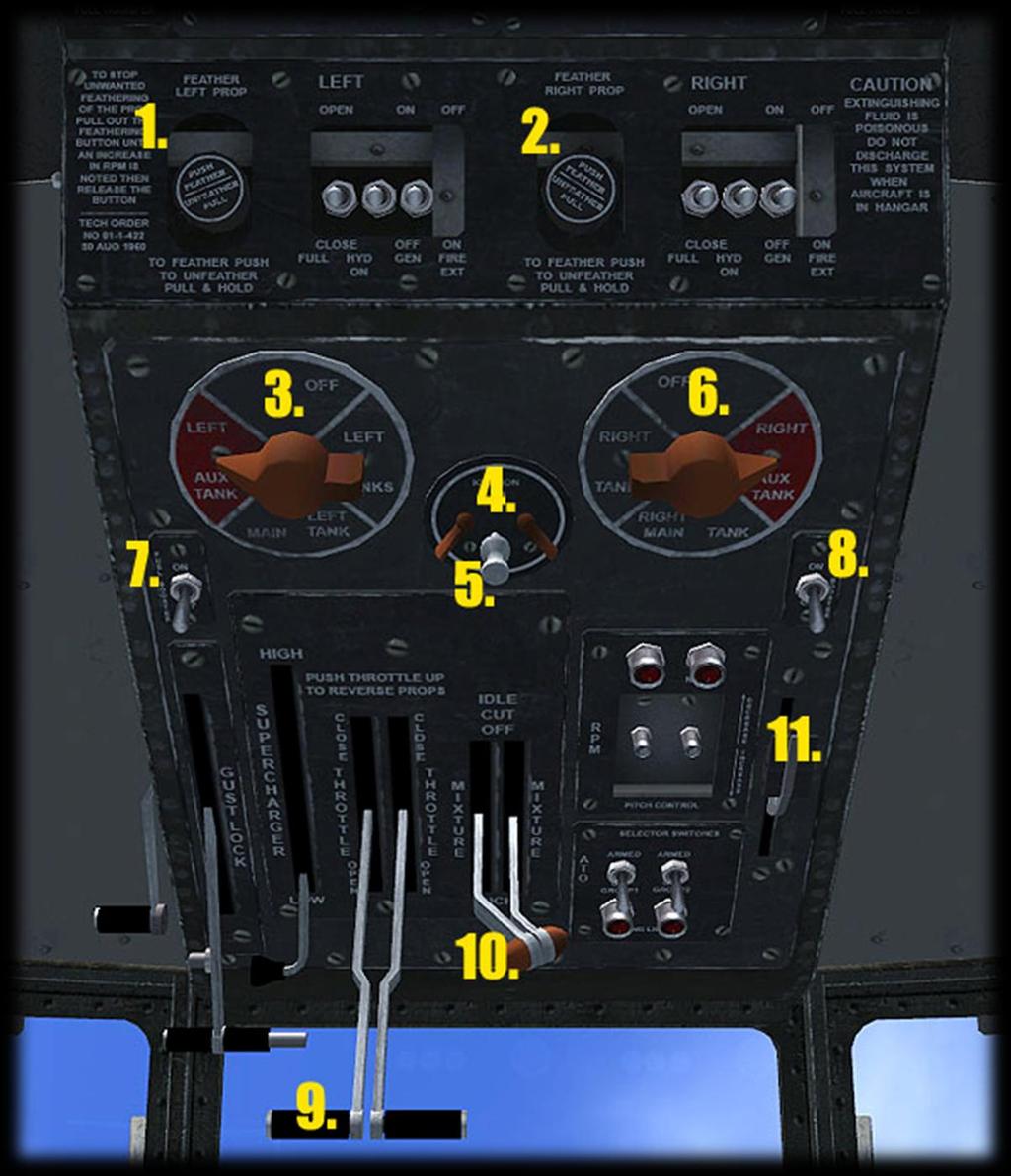 Overhead Console - Aft 1) Propeller 1 Feathering Switch. Left-click to set minimum pitch, rightclick to reset to maximum pitch.