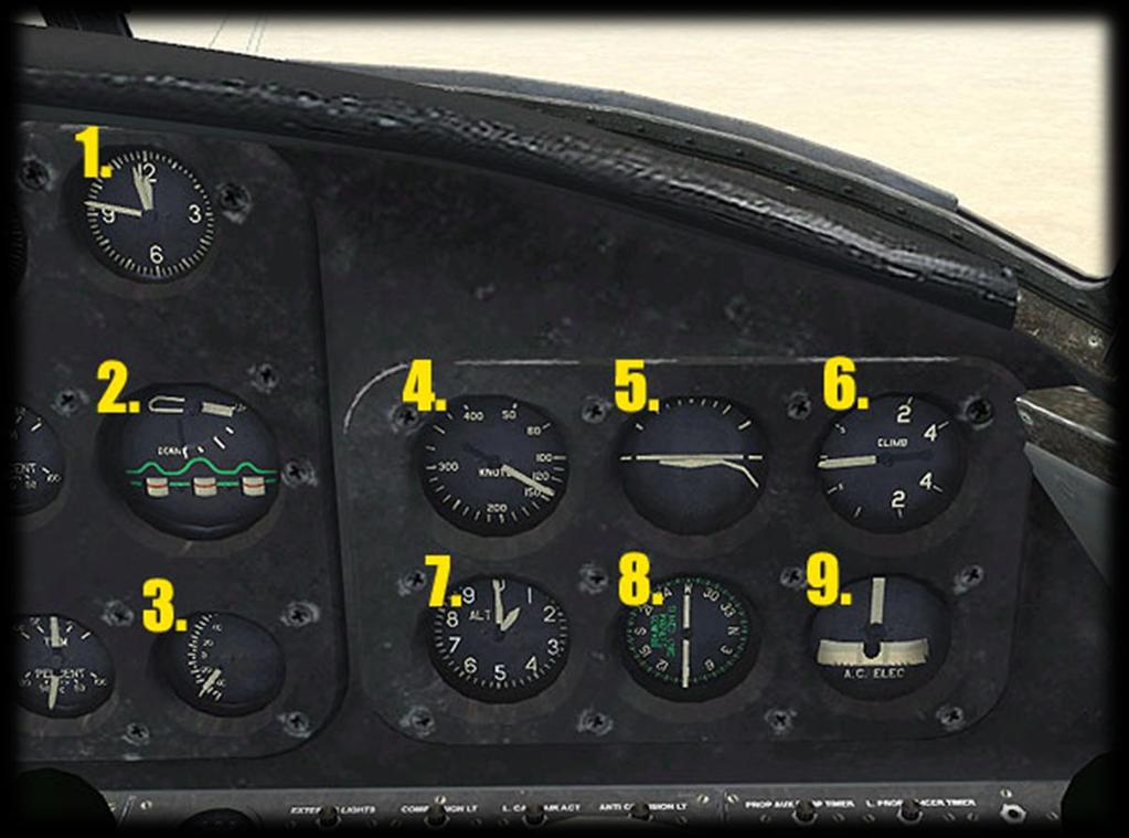 CoPilots Panel 1) Clock. 2) Undercarriage and Flaps Indicator. 3) Non -functional. 4) Airspeed Indicator.