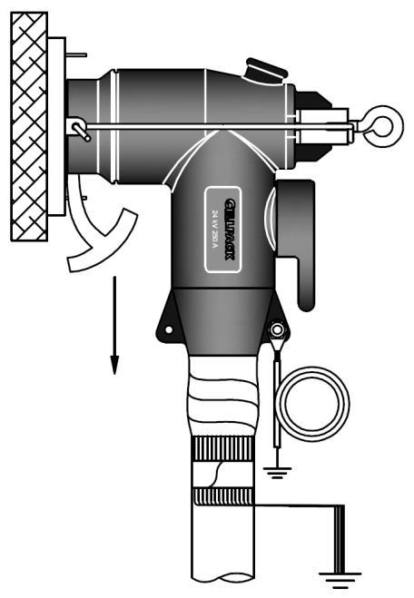5) 6) Iesmērējiet adaptera iekšpusi un elektriskā lauka kontrolelementu ar GM1 smērvielu. Uzmanīgi uzvelciet adapteri uz sagatavotā kabeļa.