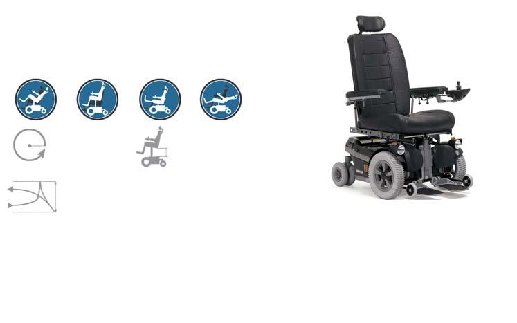 Chairman HD A robust combination chassis for bigger users Supports weights up to 200 kg Reinforcement in the seat frame, back and arm rest Seat tilt Seat lift Leg