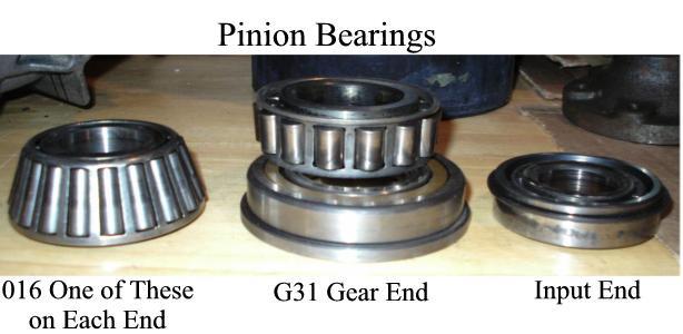 The pinion has the same types and placement, a cylinder roller bearing and a four point ball bearing at the differential end and a cylinder roller bearing on the input end.