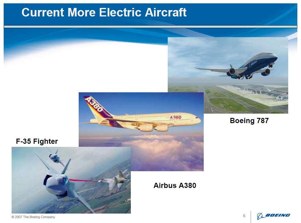 More Electric Aircraft