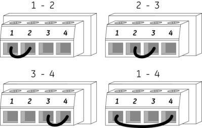 3.4.4 Connecting REPO (Remote Emergency Power Off) switch REPO can be used to remotely shut down the UPS using the connector provided on the rear panel of the UPS (9, fig. 3.3). Figure 3.4.4 shows all suitable connections on the REPO Connector.