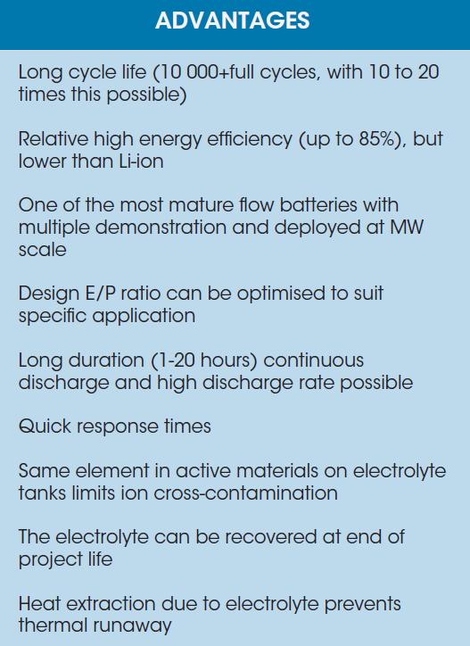 Vanadium Redox Flow Battery (VRFB) technology is well-positioned technically because of its long life and flexible performance Observations: VRFB s are an excellent fit for daily, multi-hour, deep