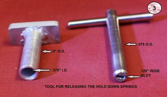 while engaging the tip of the pin with the rod (B) to turn it to release the slotted cap from the