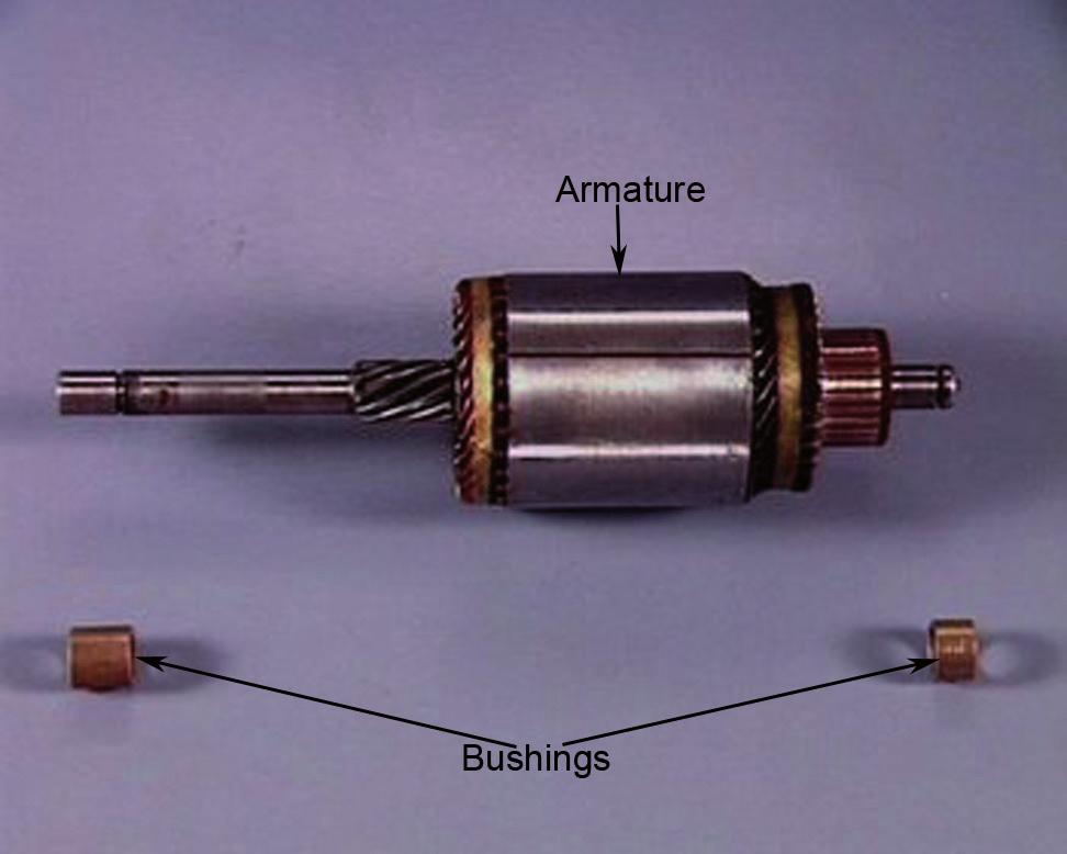 3.0 The Pre-Engaged Starter Motor Key Learning Points Electric motor; converts electrical energy into mechanical energy Starter motor function; crank engine over at suitable starting speeds at