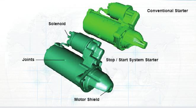 Enhanced Starter Motor Operation in Engine Stop/ Start Systems The Engine Stop/Start system in GM vehicles automatically turns off the engine when the vehicle comes to a stop under certain driving