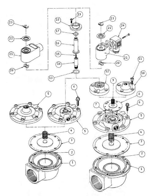 MCA/RCA-SERIES DIAPHRAGM VALVE PARTS LIST ITEM Description Quantity ITEM Description Quantity 1 Body 1 13 O-Ring 1 2 Main Bleed Pin 1 14 Plunger 1 3 Main Diaphragm 1 15 Spring, Plunger 1 Assembly 4