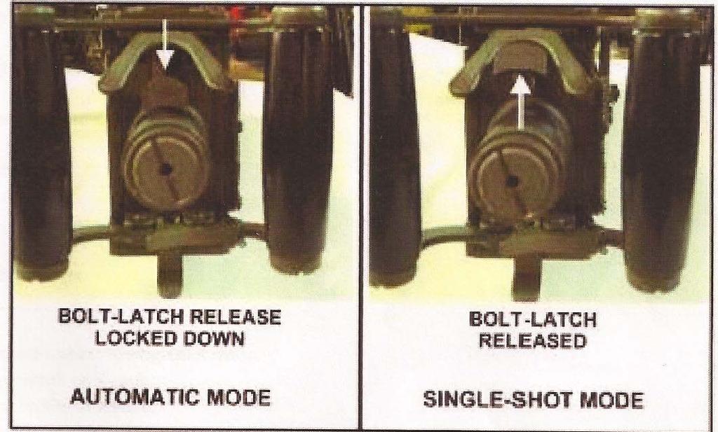 Performance Steps 1. Remove all ammunition and links from.50 caliber M2 machine gun. a. Ensure weapon is in the single-shot mode (Figure 1). Figure 1. Firing Mode b. Place trigger block on S (safe).