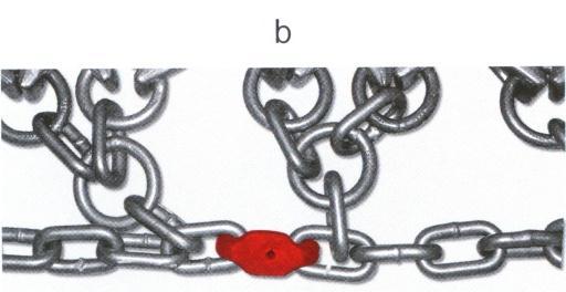 1. Altering of inner chain Lengthening (a): With extension piece and two pin-shackles Shortening (b): Remove three links, fasten with