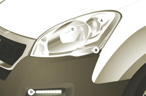 Changing a bulb Changing a bulb 150 Types of bulb Various types of bulb are fitted to your vehicle. To remove them: Type A All glass bulb: pull gently as it is fitted by pressure.