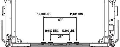 HEAVY DUTY MOBILE COLUMN APPLICATIONS PORTABLE CROSS BEAM KITS 21,000 lbs. to 32,000 lbs. CAPACITIES M140070 LOW PROFILE CROSS BEAM KIT 30,000 / 21,000 lbs.
